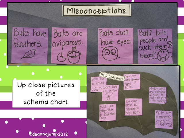 Bats Math and Literacy Fun