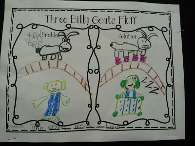 The Three Billy Goats Gruff