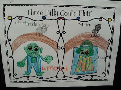 The Three Billy Goats Gruff