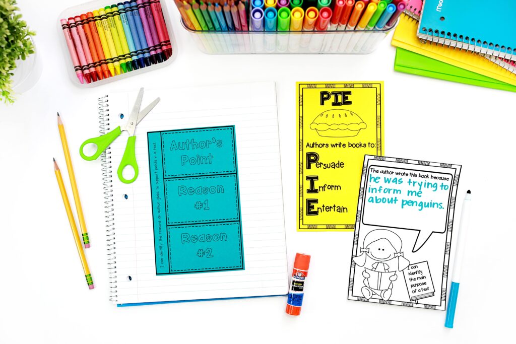 interactive reading comprehension journals