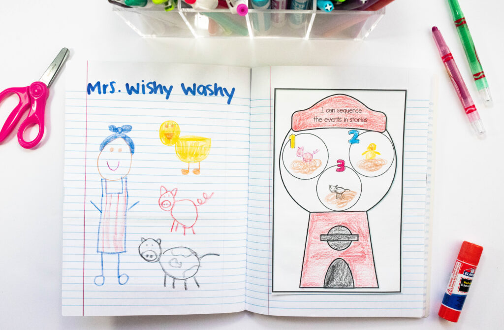 interactive reading comprehension journals