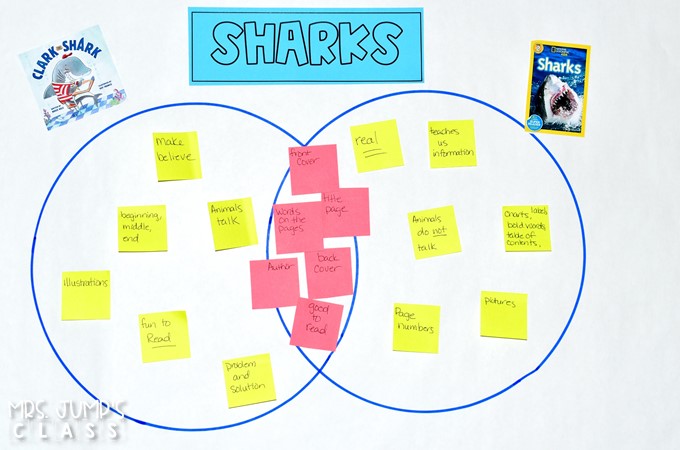 Do you want a Shark Week FREE FILE? FREEBIES Shark style is here! Compare informational text with narrative text in this blog post. Free ideas & activities
