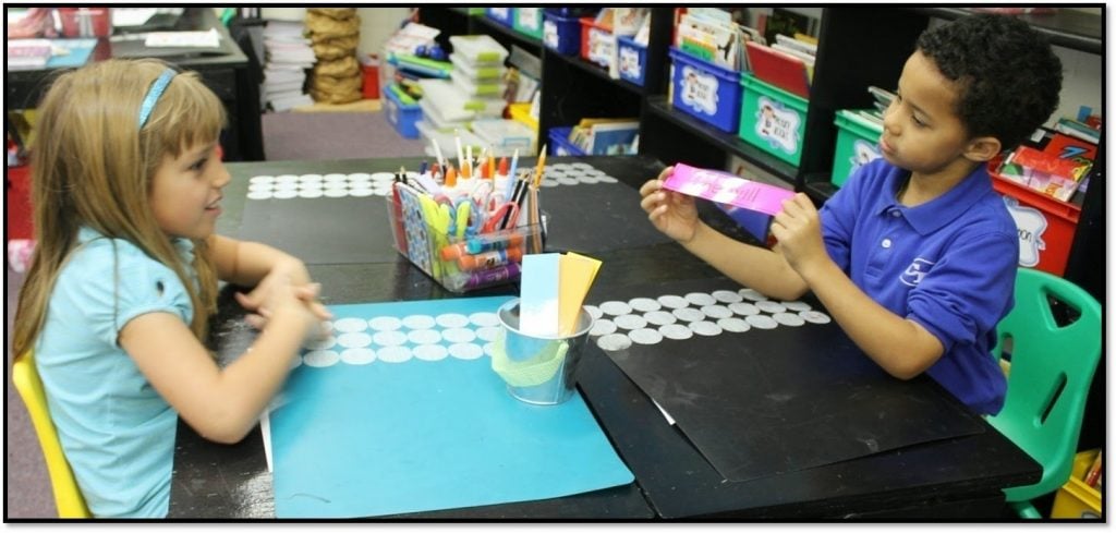 Sight Word Instruction. This is a year long sight word lesson plan unit. This sight word program will help your kindergarten and first-grade reading of high frequency words. Dolch words and phrases included.