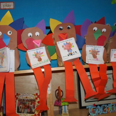 Let’s Talk Turkey Glyphs!