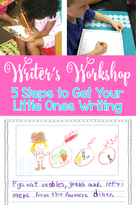 Model what writing looks and sounds like and provide&nbsp;your students with opportunities to write each and every day.