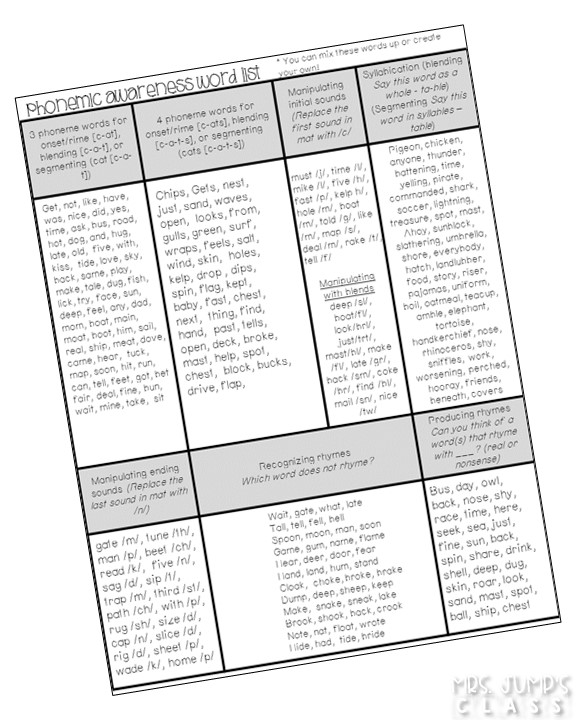 Engaging reading activities for kindergarten and first grade! See how we improve reading comprehension through various reading comprehension strategies. FREE sample file too!