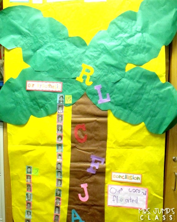 Chicka Chicka Boom Boom Activities with FREE FILE for Back to School. Kindergarten and first grade classroom ideas with a Chicka Chicka Boom Boom directed drawing, science, and writing! Site title Title Primary category Separator Close snippet editor