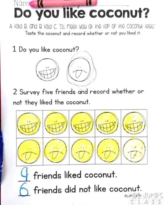 Chicka Chicka Boom Boom Activities for Back to School. Kindergarten and first grade classroom ideas with a Chicka Chicka Boom Boom directed drawing, science, and writing!