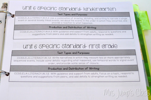writers workshop organization with free mentor text lists for writing instruction. Picture books to help teach writing traits in your own kindergarten and 1st grade classroom.