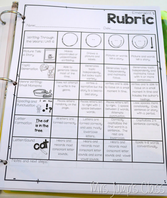 writers workshop organization with free mentor text lists for writing instruction. Picture books to help teach writing traits in your own kindergarten and 1st grade classroom.