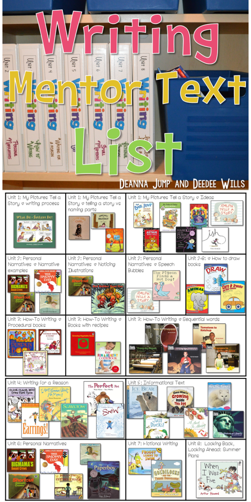 writers workshop organization with free mentor text lists for writing instruction. Picture books to help teach writing traits in your own kindergarten and 1st grade classroom.