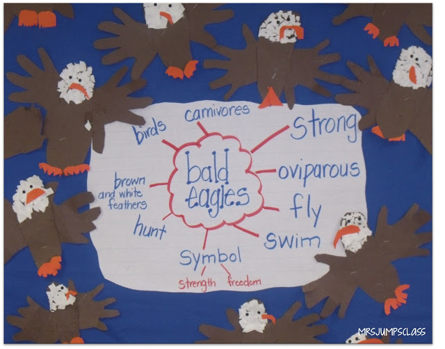 American Symbols is one of my favorite units to teach!  I took all of the facts about the U.S. symbols and broke them down into fun, engaging lessons.  Here are a few pics of some of the activities.