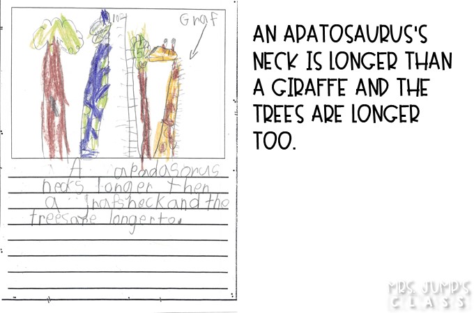Writers Workshop Helper free file for your kindergarten or first-grade classroom. It includes an editing checklist, personal word wall template, alphabet chart, digraph chart, and blend chart. Student samples of informational writing are also included.