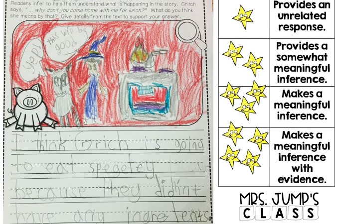 Reading Rubrics for Primary Grades