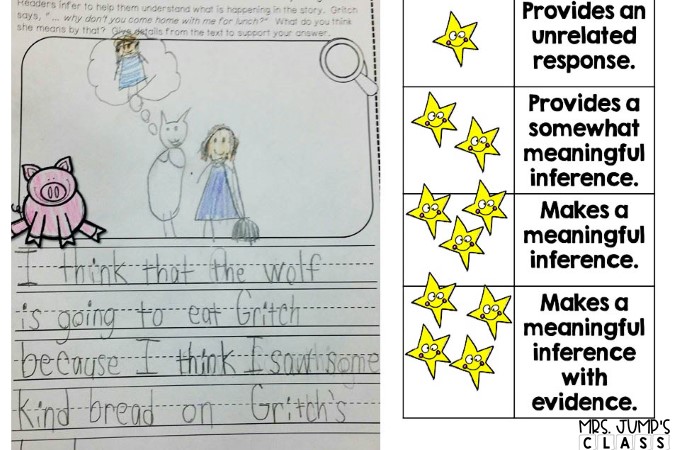 Reading Rubrics for Primary Grades