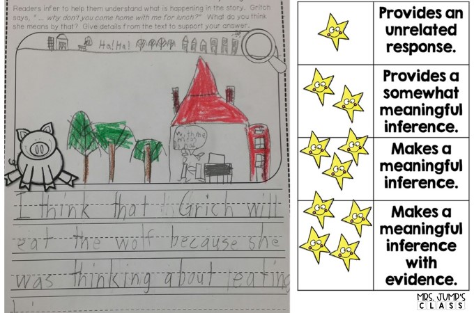 Reading Rubrics for Primary Grades