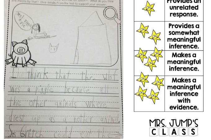 Reading Rubrics for Primary Grades