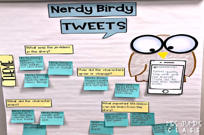 Second Grade Close Reading for Nerdy Birdy Tweets by Aaron Reynolds. Reading comprehension ideas with student response activities. Grammar, vocabulary, and a cute craft too!