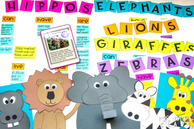 Zoo Animals unit packed full fun ideas and activities! Reading comprehension, learning about animals, close reading passages, crafts, and more!