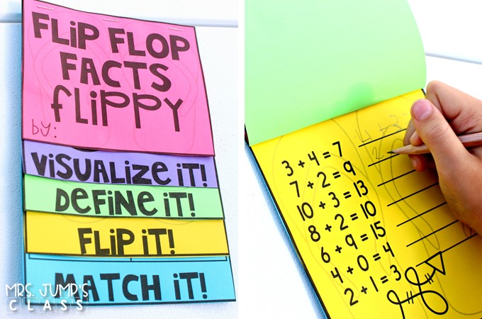 First grade addition activities that follow the research-based CPA approach. From hands-on learning to abstract activities, students become addition experts.