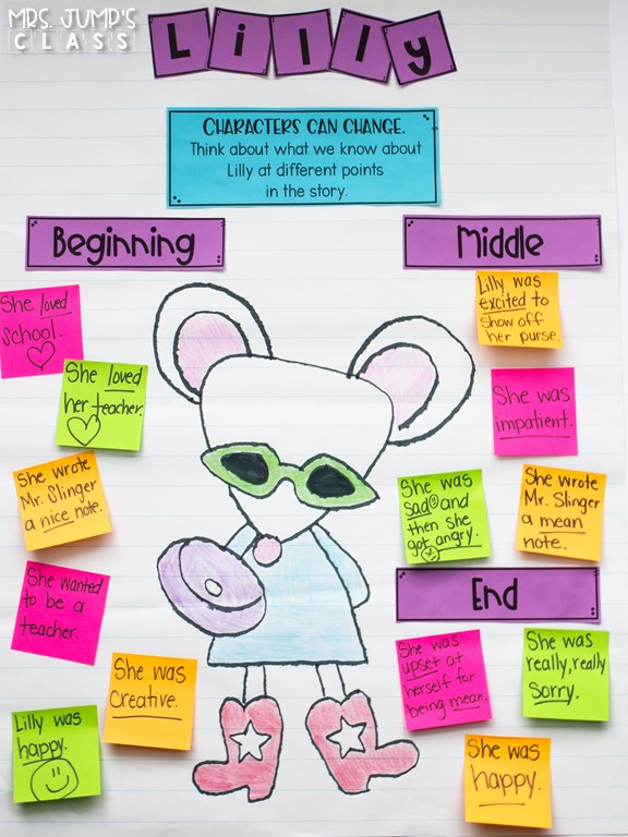 Lilly's Purple Plastic Purse reading comprehension lesson plans for K-2! This FREEBIE includes 5 lesson plans, complete with student response activities and a craft!