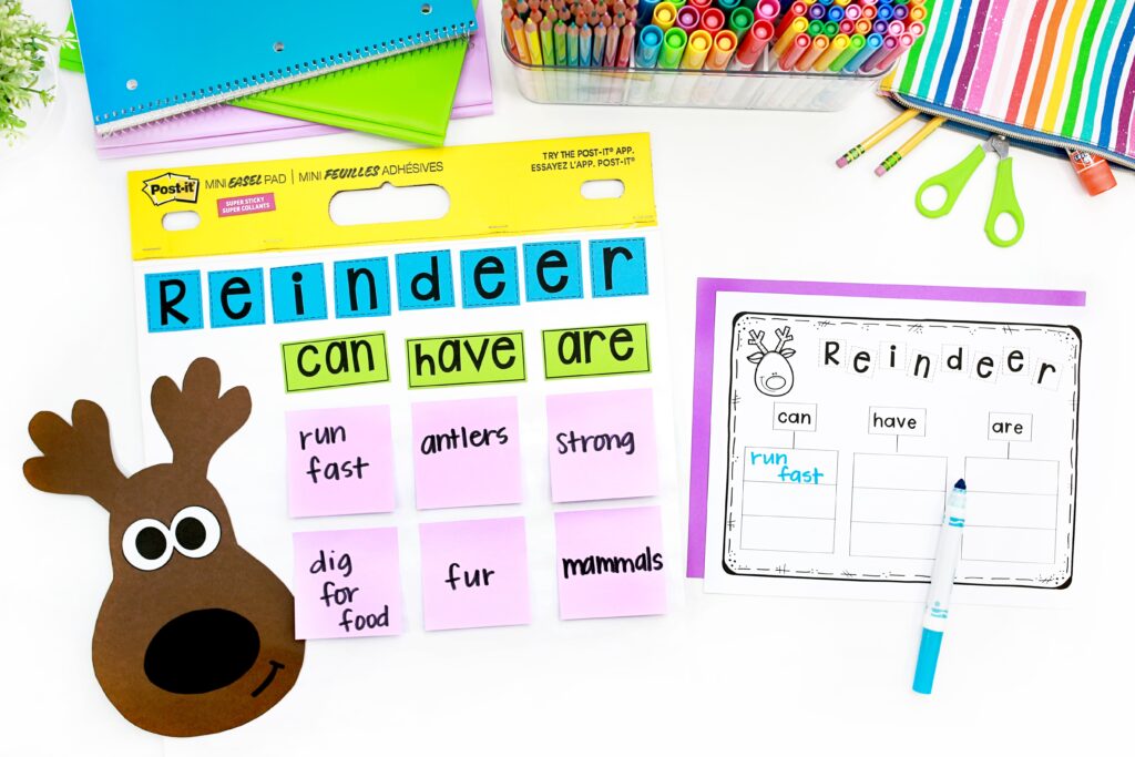 Reindeer schema anchor chart and worksheet