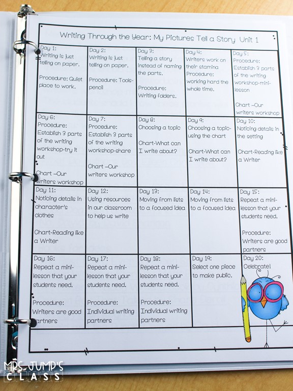 Writing lesson plans for the entire year! Complete writing units to help you teach writing in kindergarten and 1st grade.