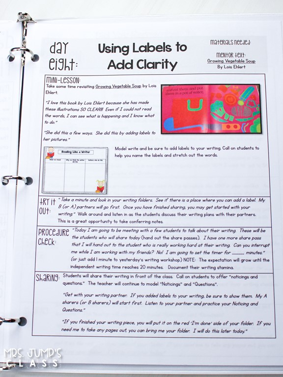 Writing lesson plans for the entire year! Complete writing units to help you teach writing in kindergarten and 1st grade.
