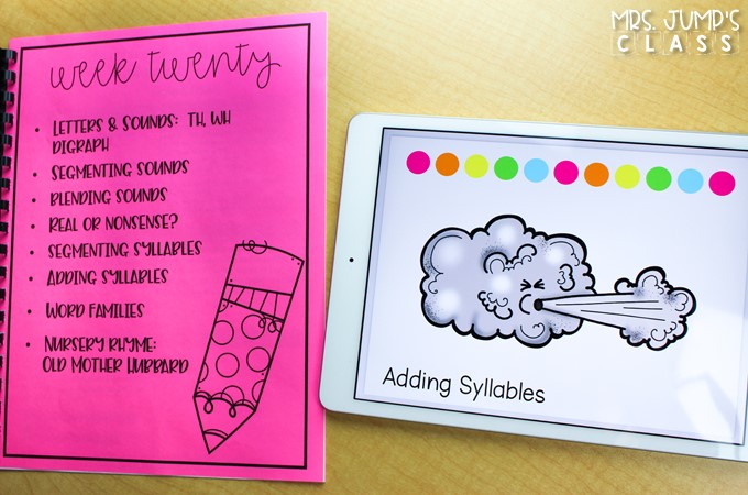 Phonological awareness lesson plans and digital slides to make daily instruction simple! A systematic way to teach students to decode and spell words.