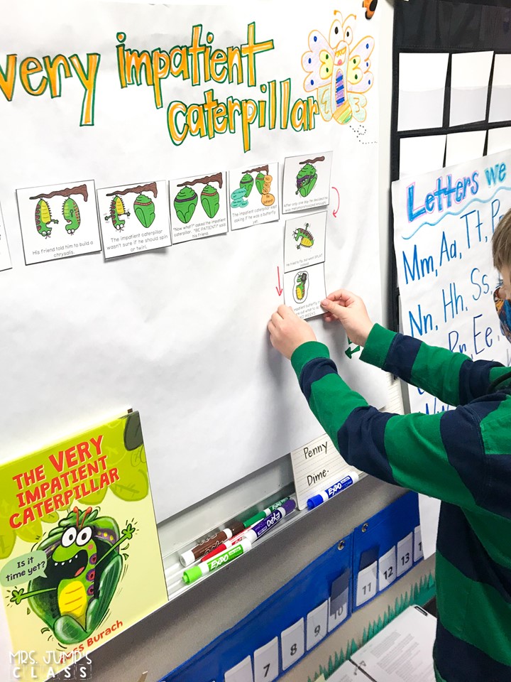 Butterfly lesson plans. Students respond to literature using the story, The Very Impatient Caterpillar and also learn about the butterfly life cycle and migration using nonfiction text.