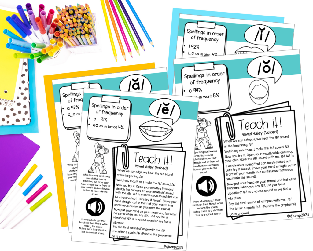 A variety of pages from a sound wall teacher guide