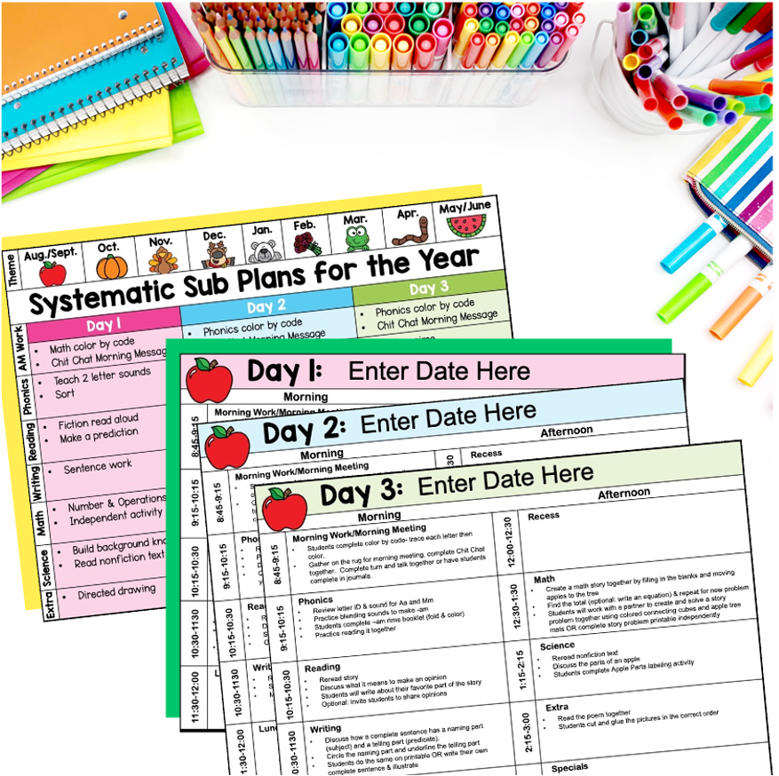 Three days of lesson plans