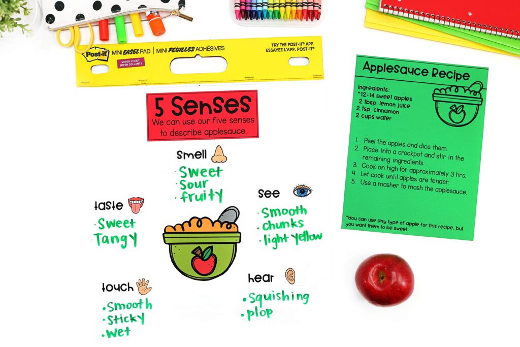An anchor chart for an applesauce tasting activity