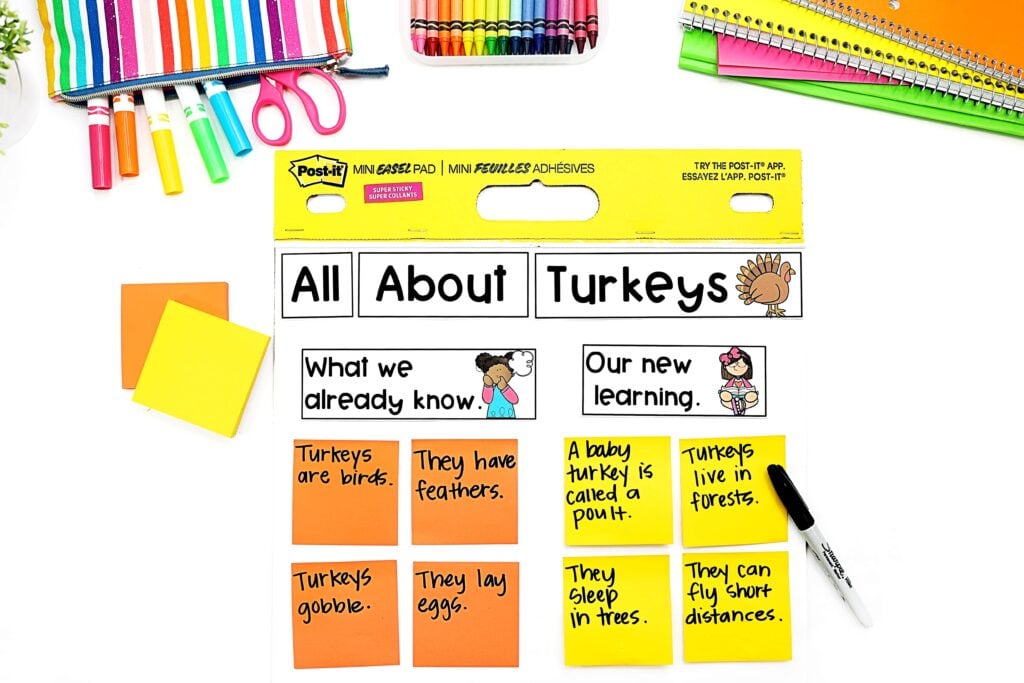 All About Turkeys anchor chart with orange and yellow sticky notes