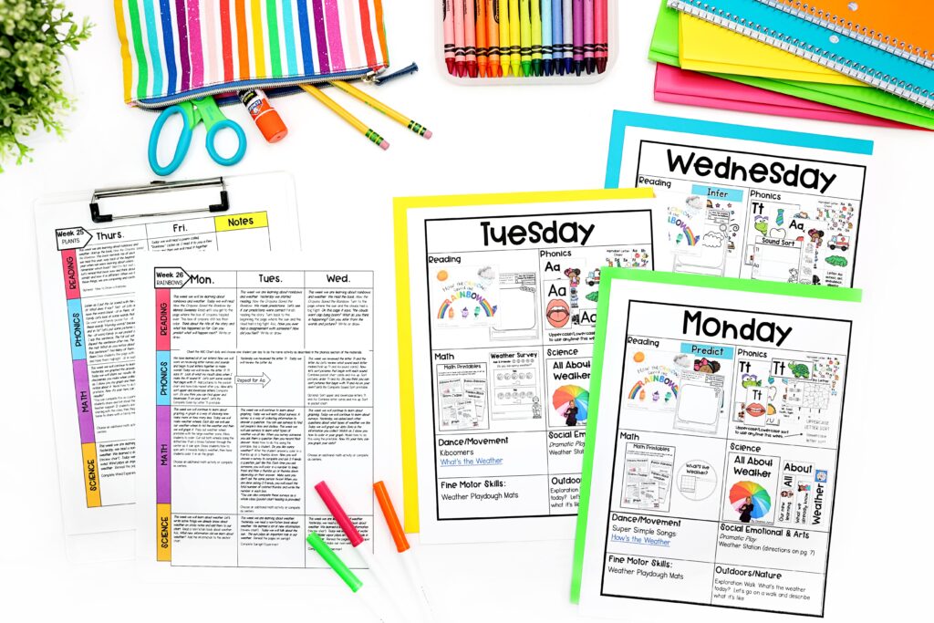 Printed lesson plans for a weather unit