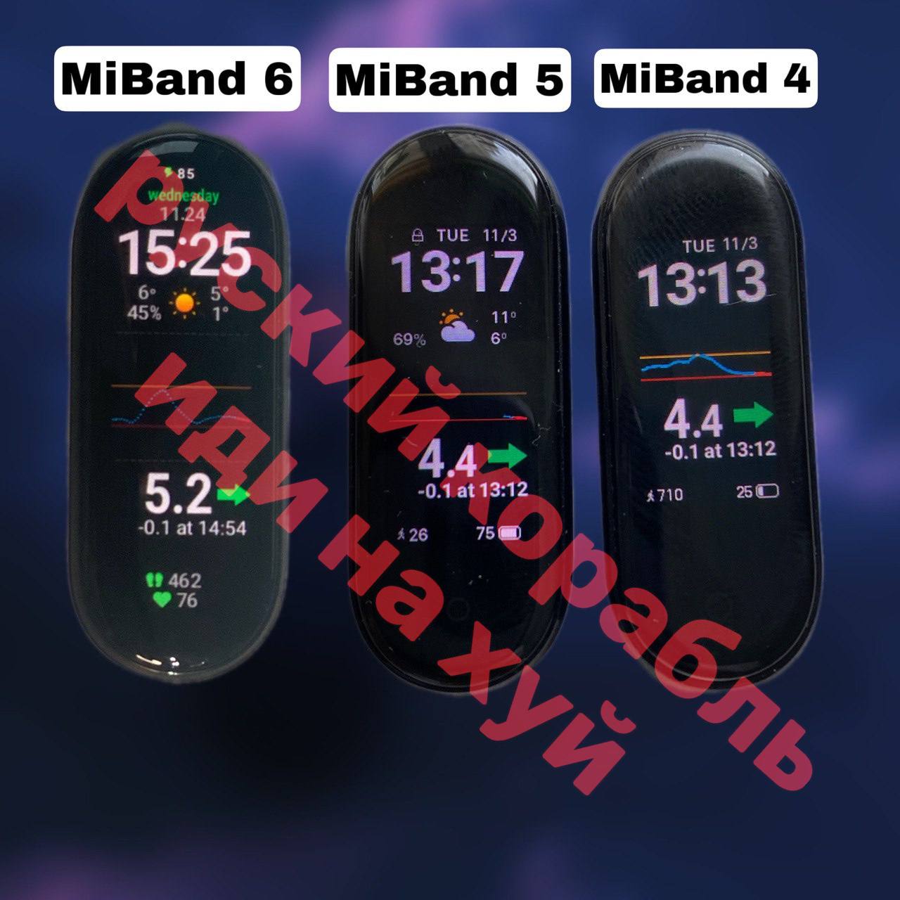 Налаштування та розв’язання проблем з MiBand 4 5 6