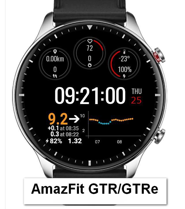 Розумний годинник AmazFit GTR/GTRe з дисплеєм, показує час, дату, температуру, рівень заряду та інші дані.