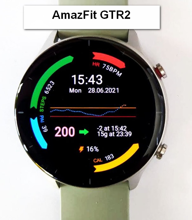 Цифровий смарт-годинник AmazFit GTR2 з кольоровим дисплеєм, показує час, дату, пульс, рівень заряду та інші дані.
