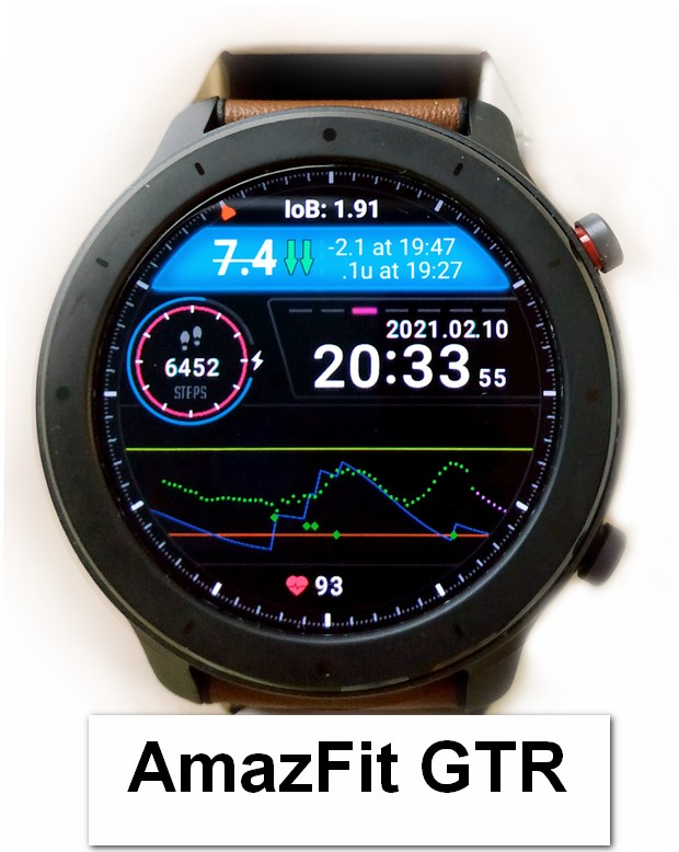 Цифровий смарт-годинник AmazFit GTR з дисплеєм, що показує дані про кроки, серцебиття та час.