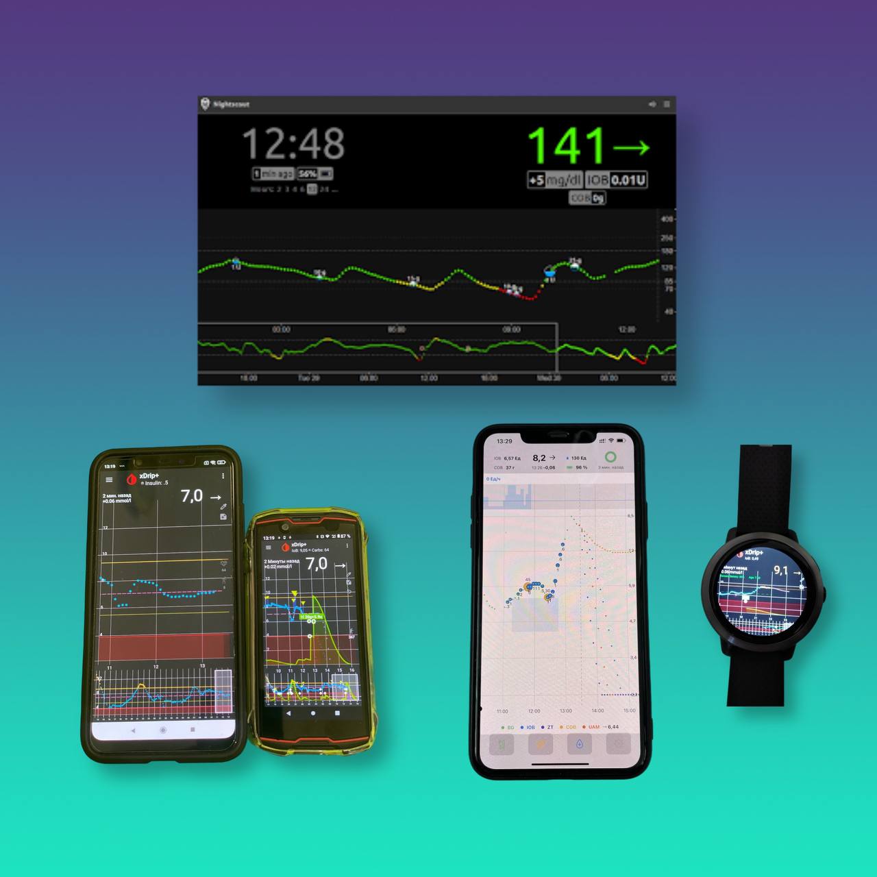 AndroidAPS чи Pump Control — різниця та що обрати