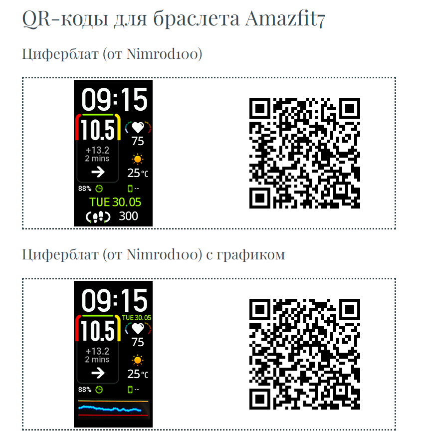 QR-коди для браслета Amazfit7 з графіком та без графіка, показані на екрані смартфона.