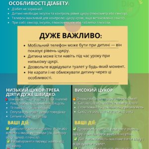 Наклейка «Учень з цукровим діабетом 1 типу» — інформаційна інструкція для вчителів і вихователів, розмір 19×13,3 см, Diadim.
