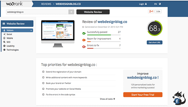 woo rank website auditor
