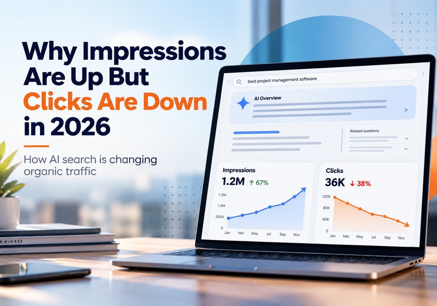google impressions up website clicks down