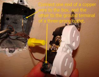 Box Grounding