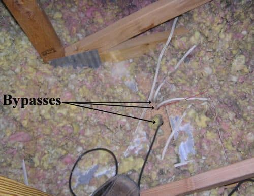 Missing Insulation and Bypassesc