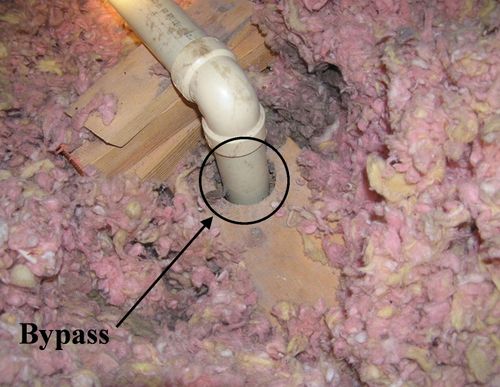 Missing Insulation and Bypassc