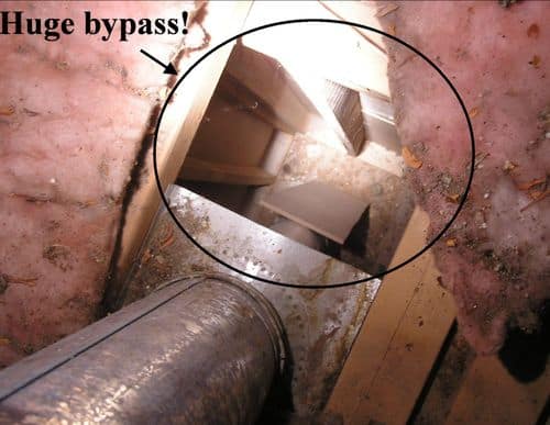 Major Bypassc