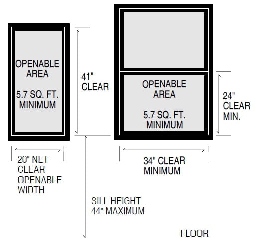 Egress Windows