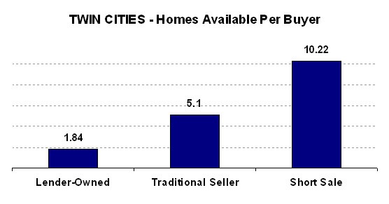 Q209-homesperbuyer